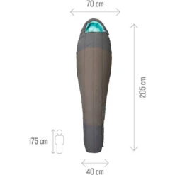 Millet Dames Syntek 0 Slaapzak -Outwell Verkoopwinkel iview 5041781 001 pic4