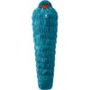 Deuter Dames Exosphere -10° SL Slaapzak -Outwell Verkoopwinkel iview 5044661 001 pic1